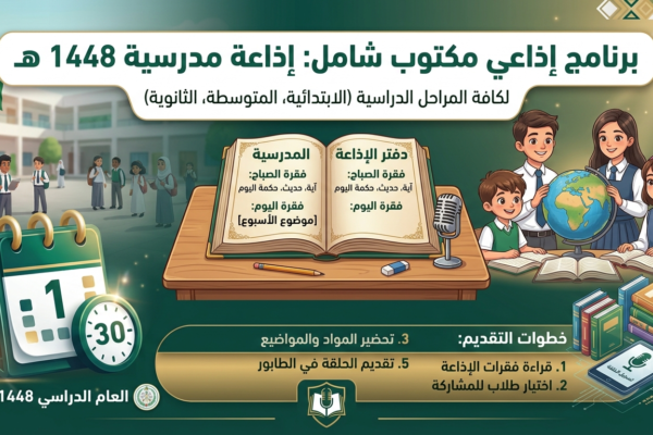 طلاب يقدمون إذاعة مدرسية صباحية داخل المدرسة في بداية اليوم الدراسي