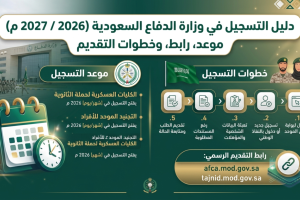 موعد التسجيل في الكليات العسكرية 1448 ورابط التقديم الرسمي