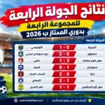 نتائج الجولة الرابعة للمجموعة الرابعة بدوري الممتاز ب 2026