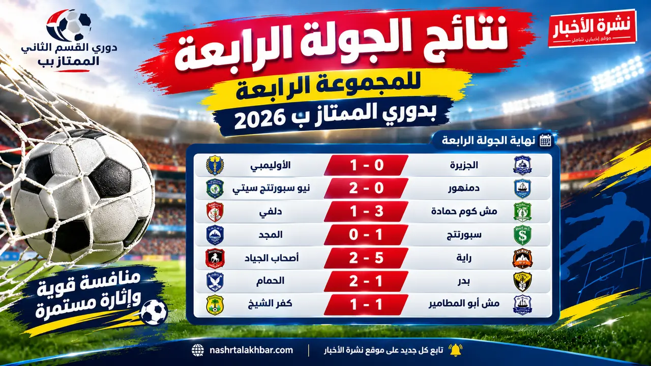 نتائج الجولة الرابعة للمجموعة الرابعة بدوري الممتاز ب 2026