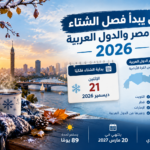 موعد بداية الشتاء 2026 في مصر والدول العربية.. متى يحدث الانقلاب الشتوي؟